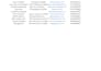 do data entry, data cleaning and duplicate data removal